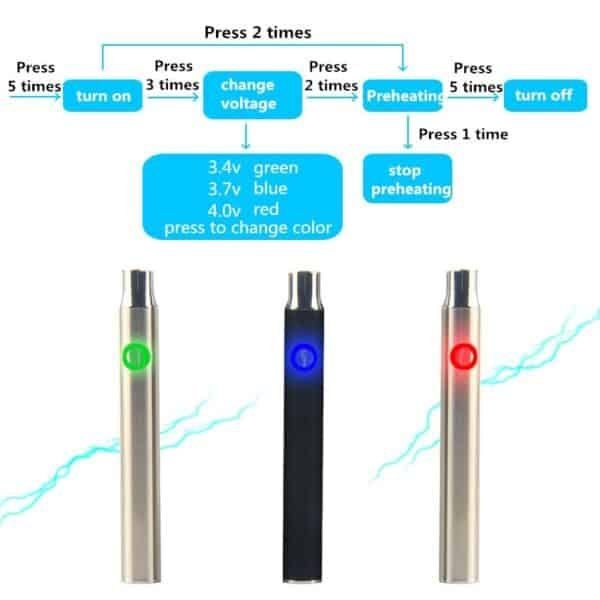 Cbd 350mah Battery Charger Kit Preheat Battery Voltage Adjustable Detail6